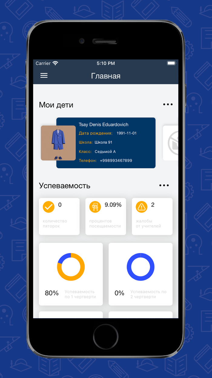 Billimlar Dunyosi MF