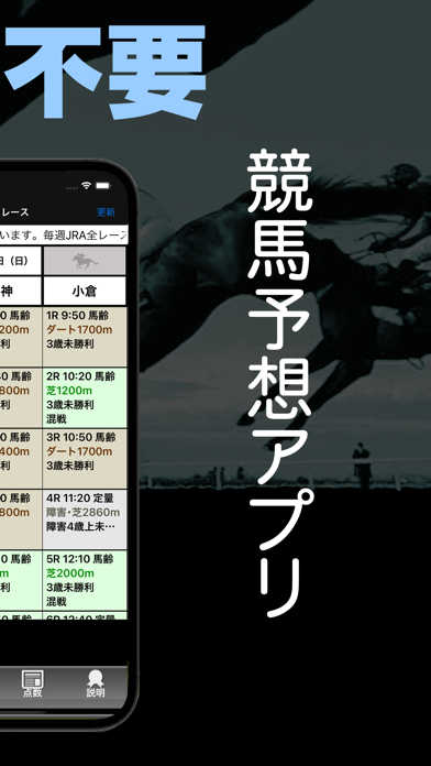 競馬 収支upする競馬予想 Iphoneアプリ アプステ