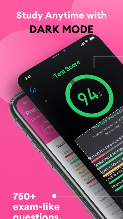 NCLEX PN Nursing Mastery