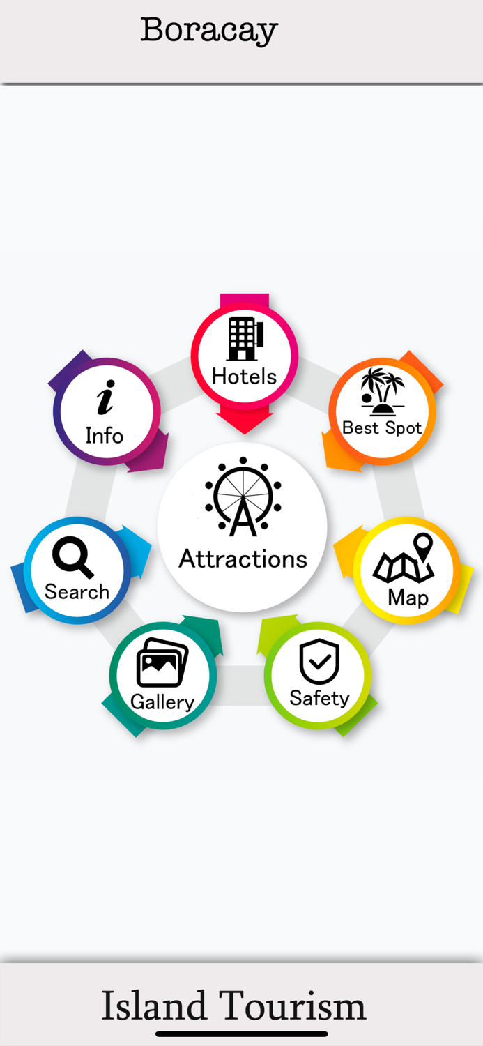 Best Boracay Island Guide