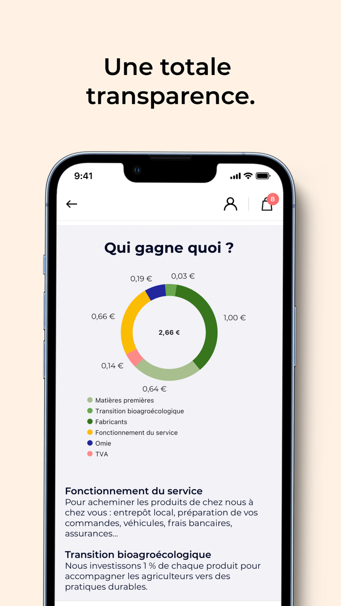 Omie  Cie - Courses en ligne