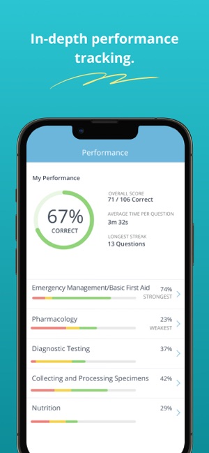Cma Medical Assistant Mastery On The App Store