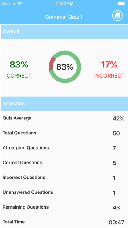 HESI A2 Practice Test Mastery screenshot-5