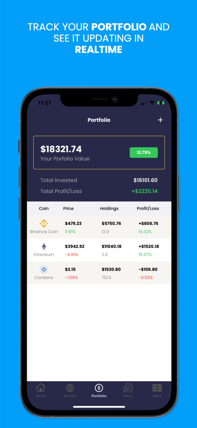 CryptoWatch  News  Portfolio