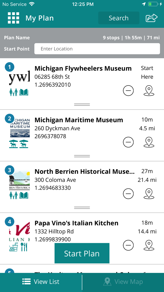 Visit Southwest Michigan