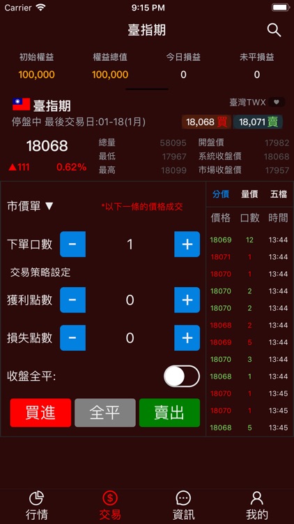 鴻洋國際