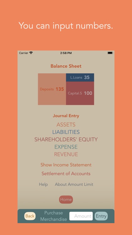 Financial Numbers