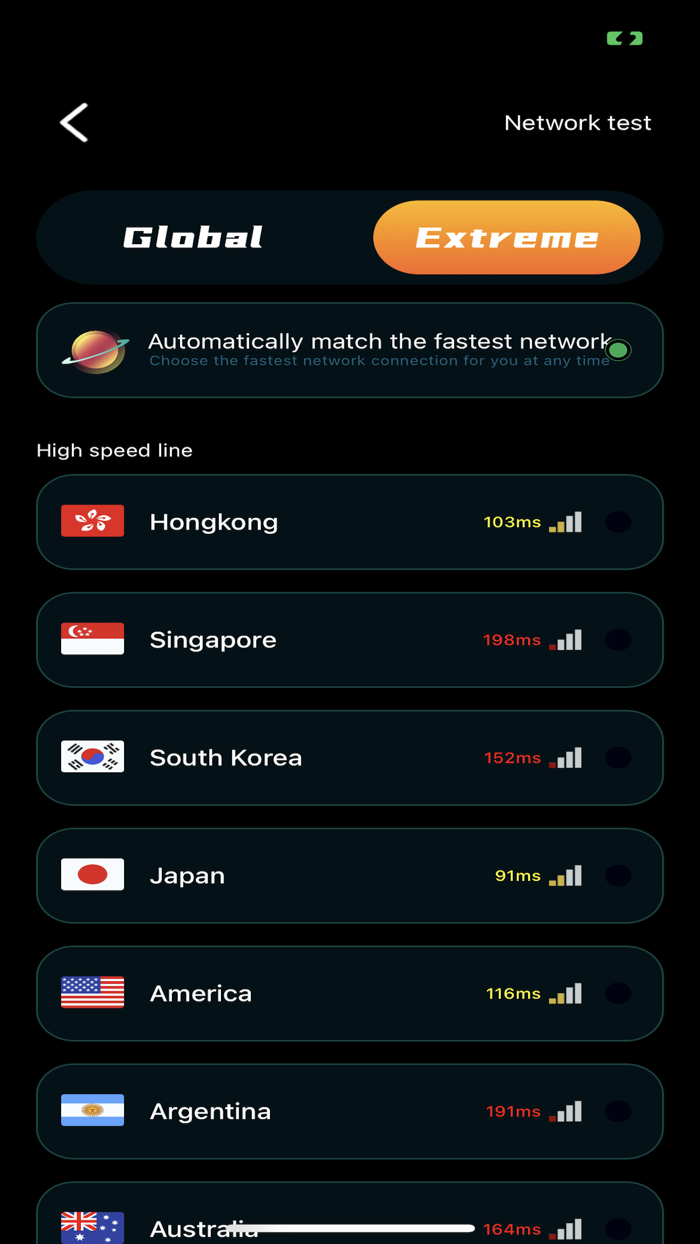 Carrot Game accelerator