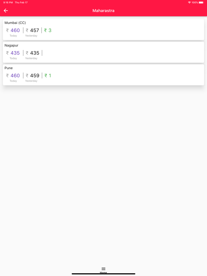 Egg and Chicken Rates