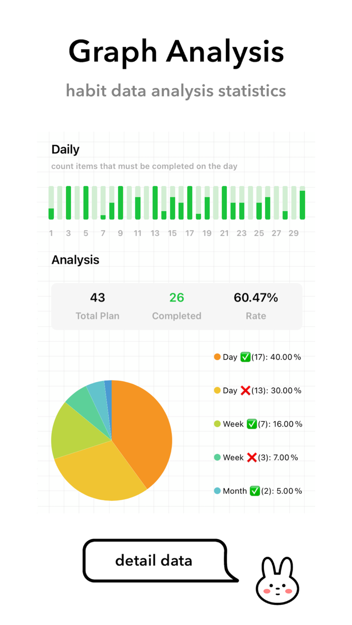 Habit Todo - Daily To-Do List