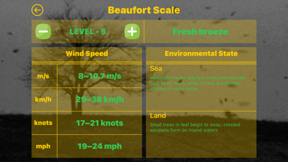 Screenshot #3 pour PBS Perception Beaufort Scale