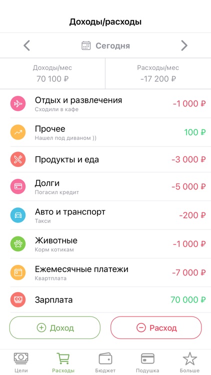 YourCash - finance goals