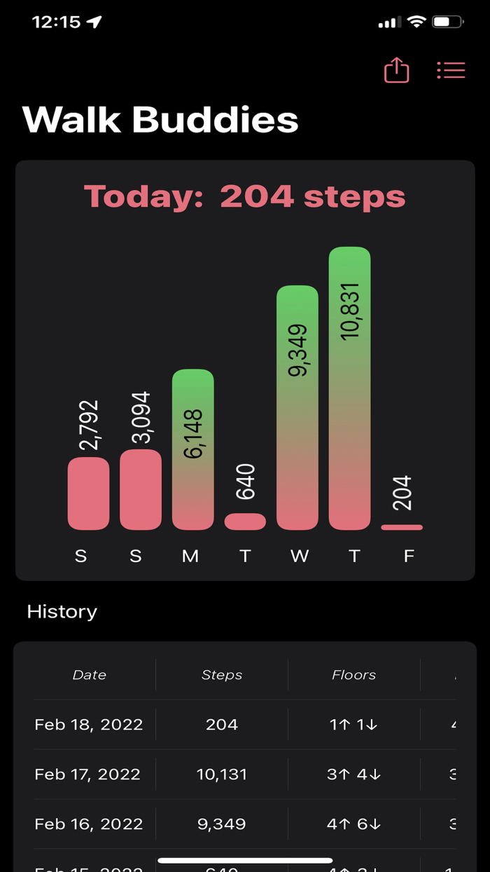 Walk Buddies - Step counter