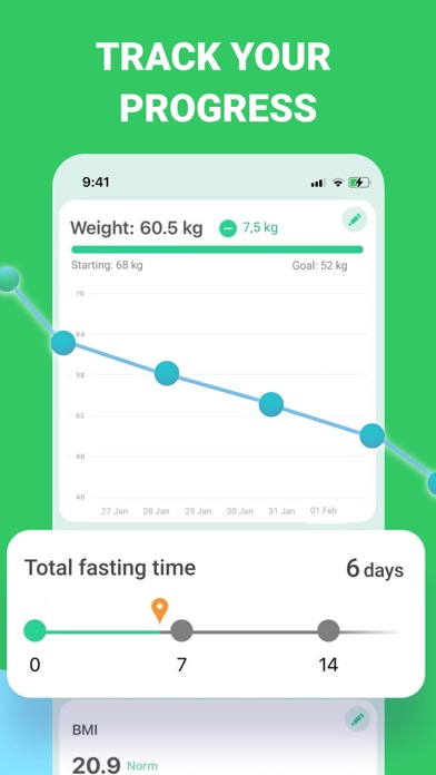 Intermittent Diet: EasyFasting screenshot 4