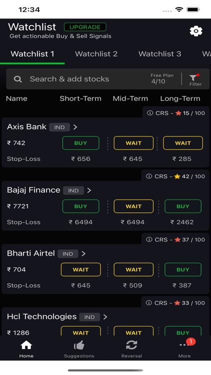 Cycle: Stock Market Signals