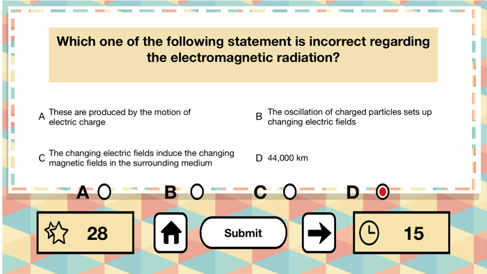 Elements Of Remote Sensing