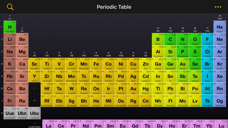 Periodic Table of Elements+ by Sonya Marcarelli