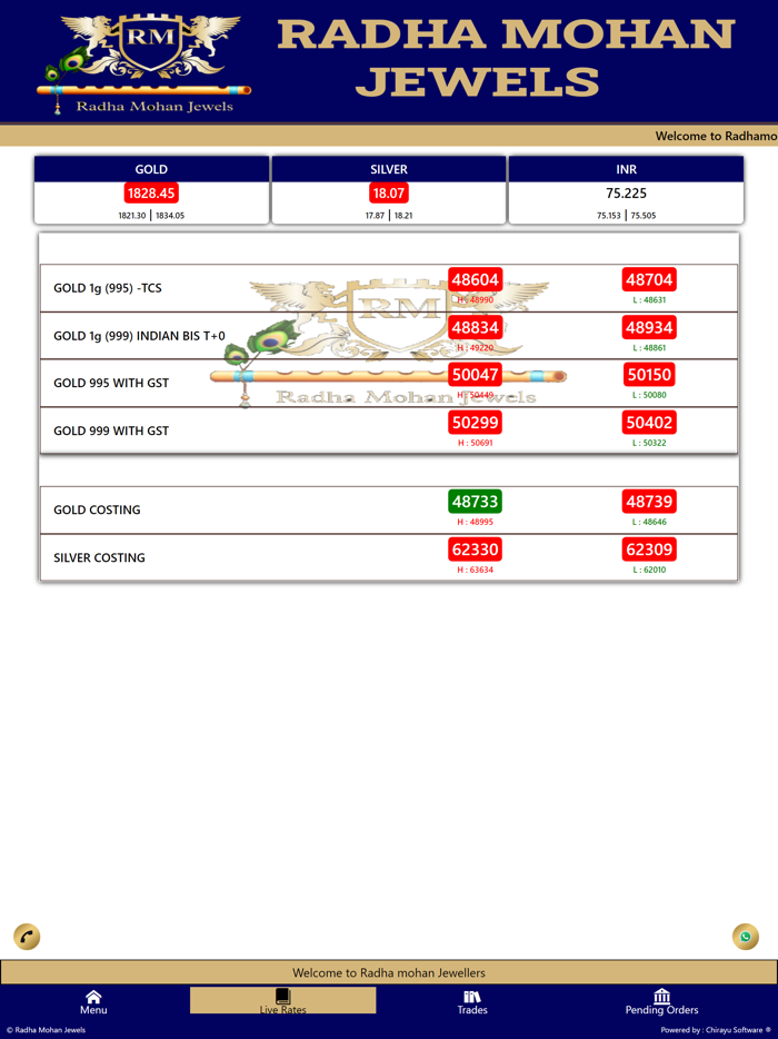 Radha Mohan Jewels-Mumbai