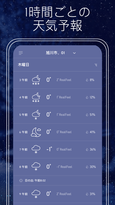 Accuweather 天気レーダーを使った詳しいニュース By Accuweather International Inc Ios 日本 Searchman アプリマーケットデータ