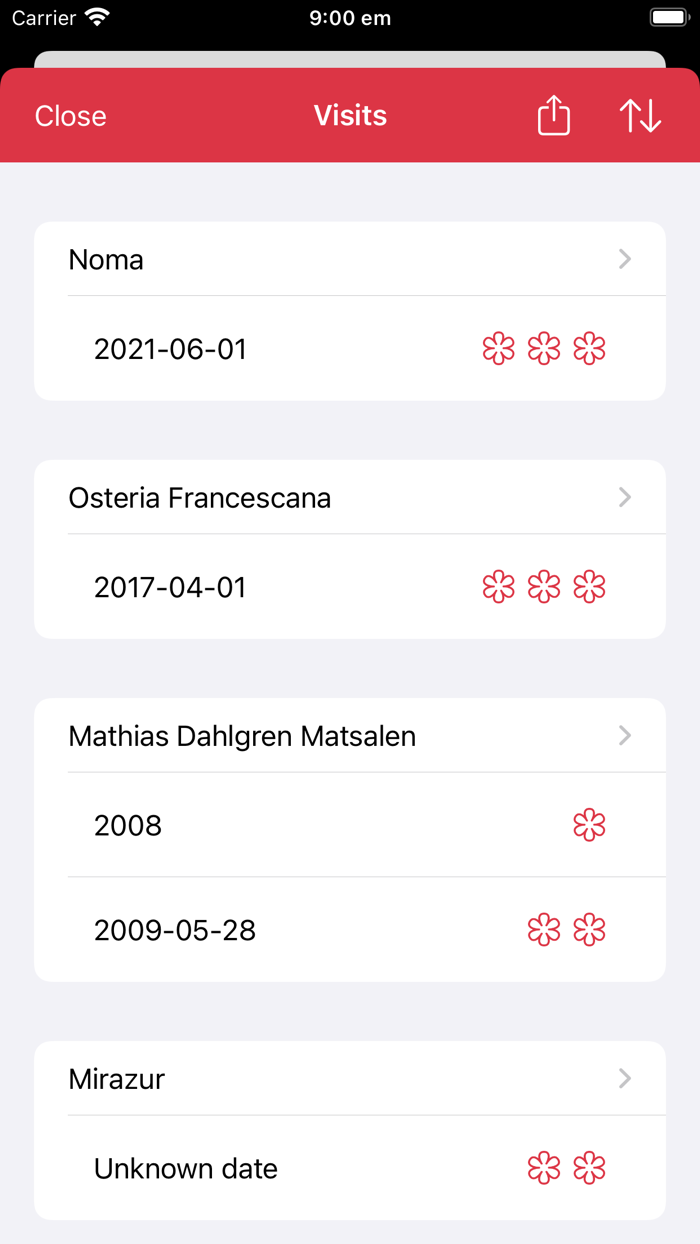 eatn - fine dining tracker