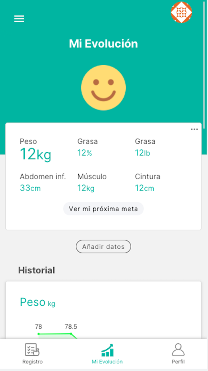 Dra Tello Nutrición