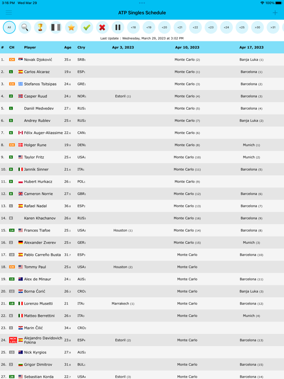 Live Tennis Rankings / LTR screenshot 4