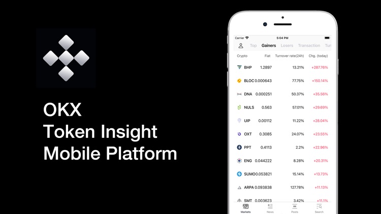 OKX Token Insight