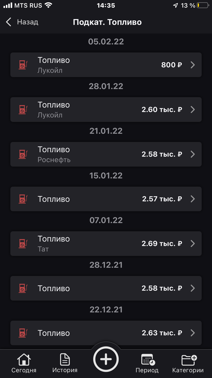 Расходы учет расходов BeCosts