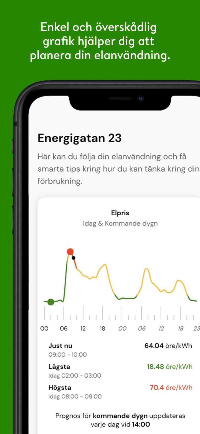 Göteborg Energi