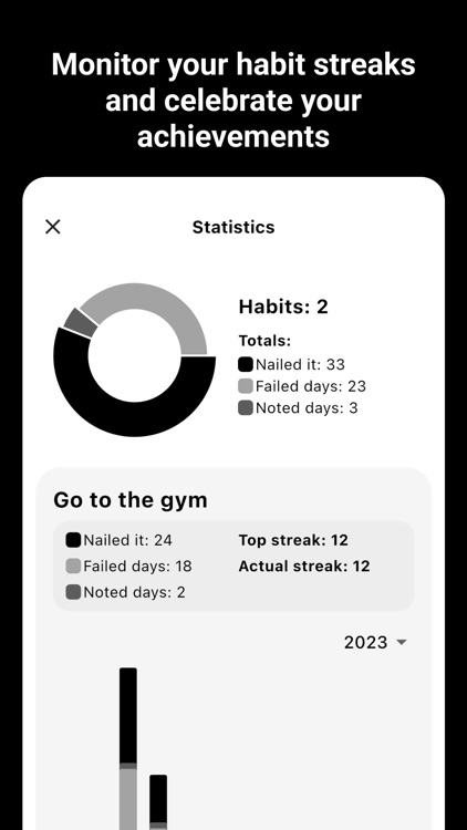 Happeet - Habit Tracker screenshot-3