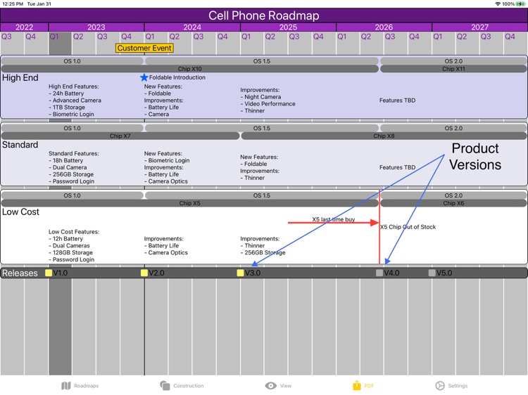 Roadmap Maker screenshot-6