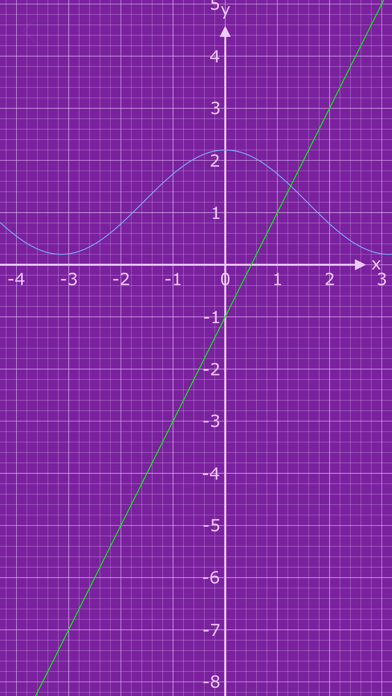 Graph Calc Plus screenshot 7
