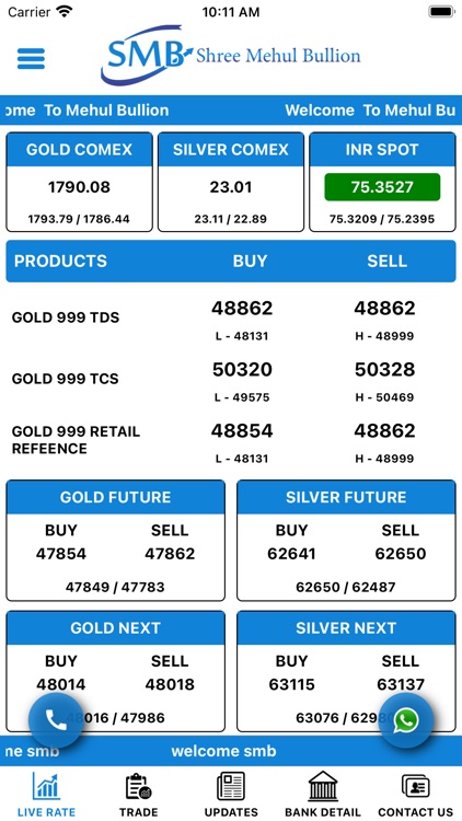 Shree Mehul Bullion