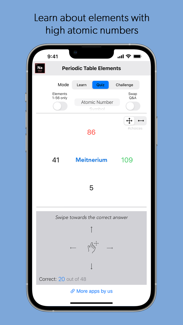 Elements in the Periodic Table