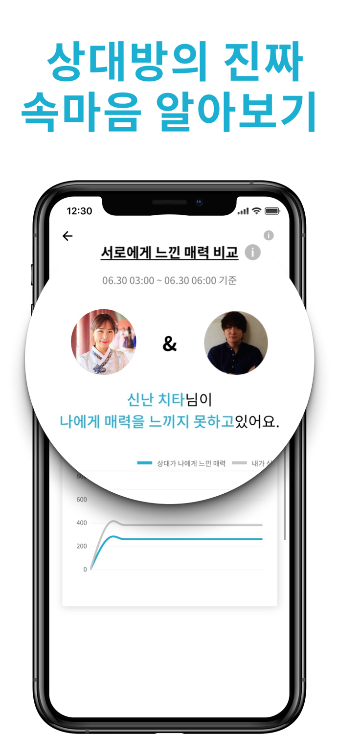 아디나 – 남이 보는 내 매력