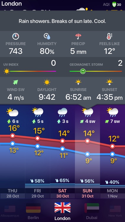WEATHER NOW daily forecast app screenshot-9