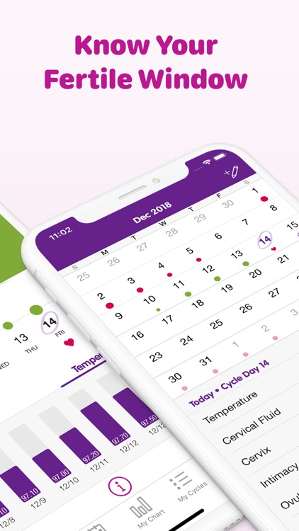 Fertility Tracker - Sprout