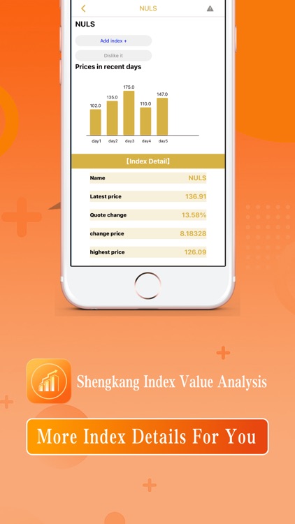 shengkang index value analysis screenshot-5