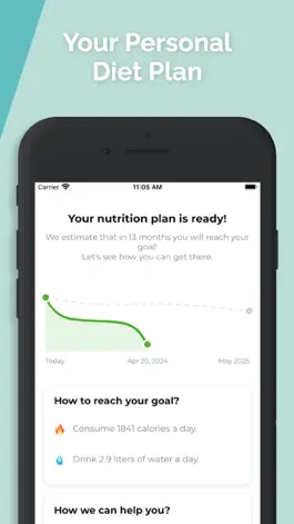 Game screenshot FitWise: Diet and Weight Loss hack