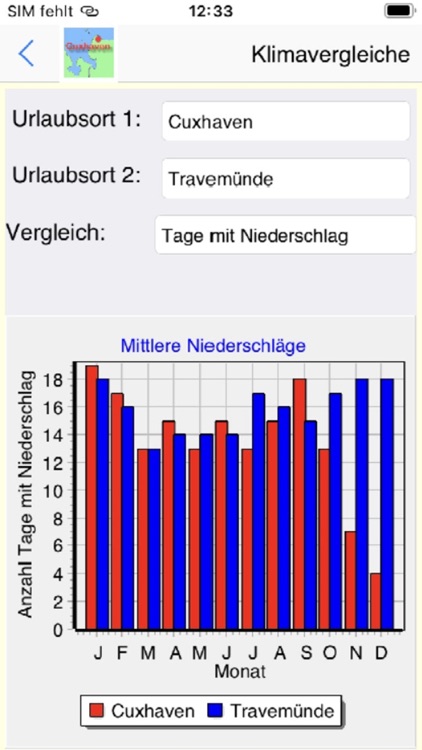 Cuxhaven App für den Urlaub screenshot-3