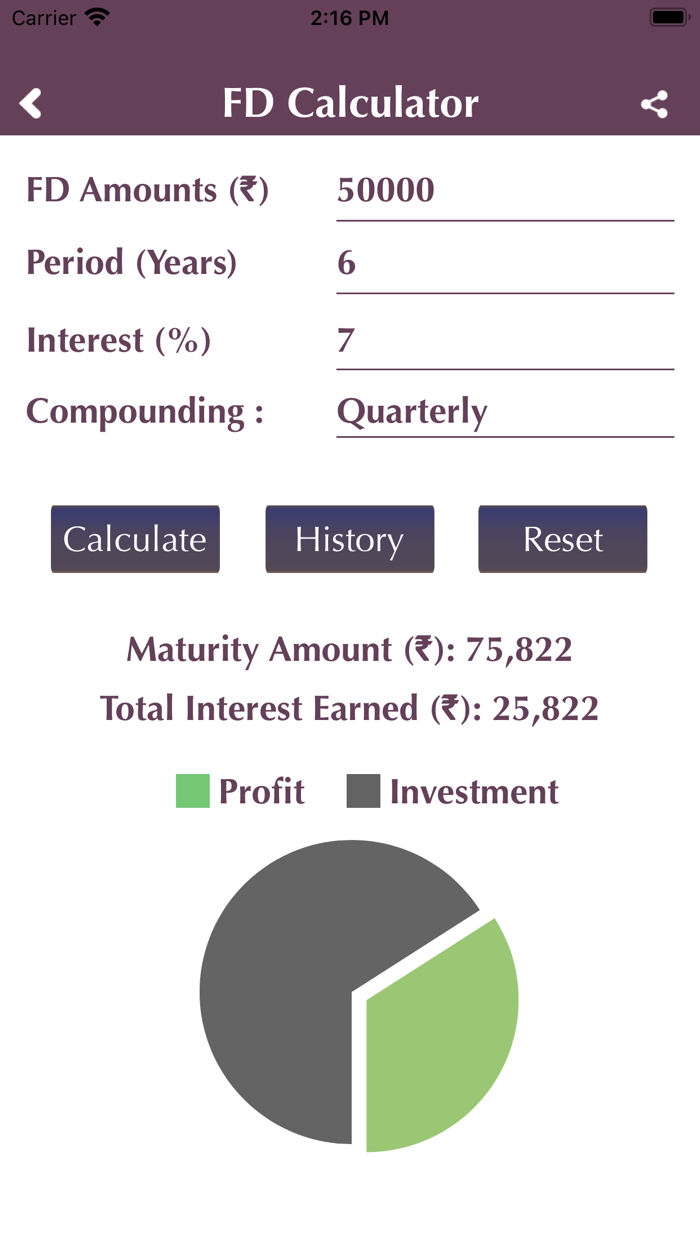 Lumpsum Investment Calculator