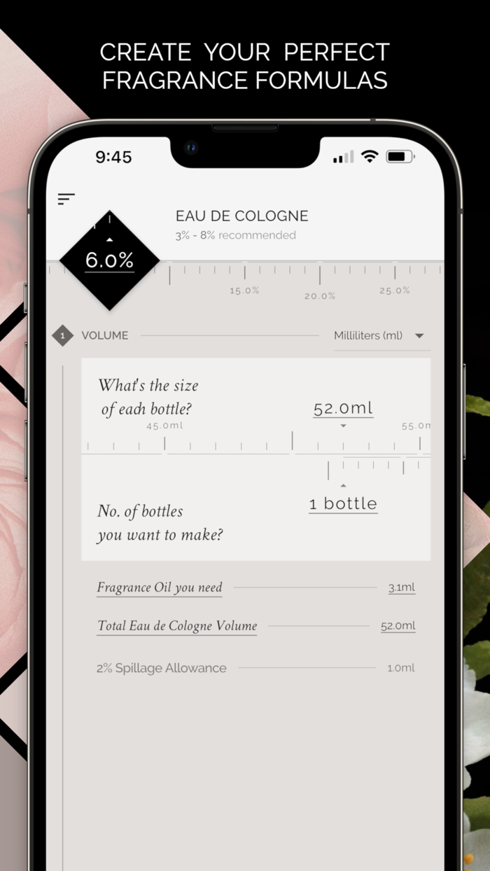 BC Fragrance Toolkit