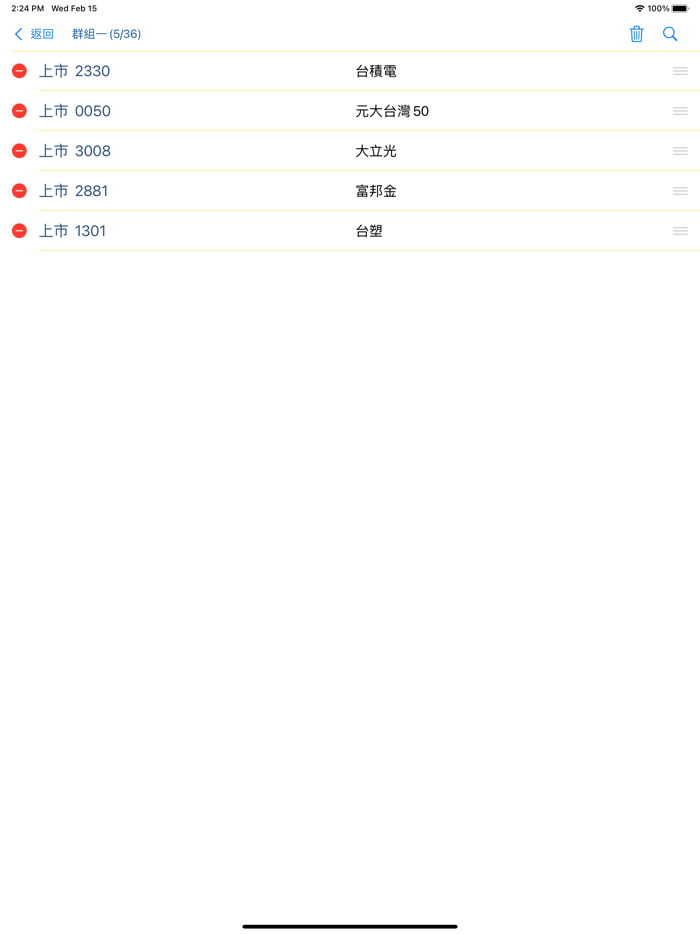 台灣股市 - 股票、ETF即時報價及資訊