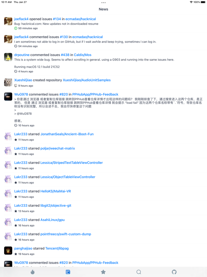 PPHub For GitHub - Developer