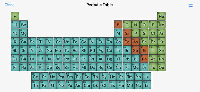 Periodic Table Calculator