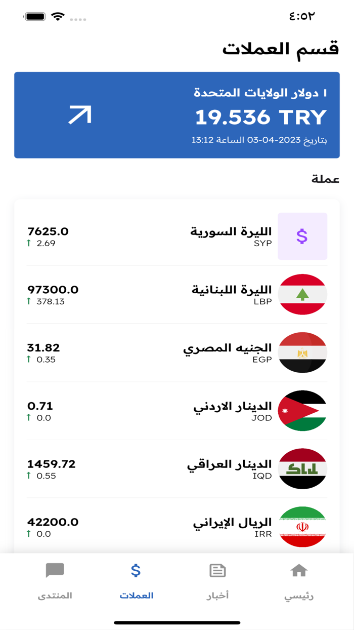 أخبار تركيا العاجلة