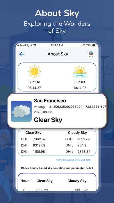 Air Quality Near me : AQI Test screenshot 3