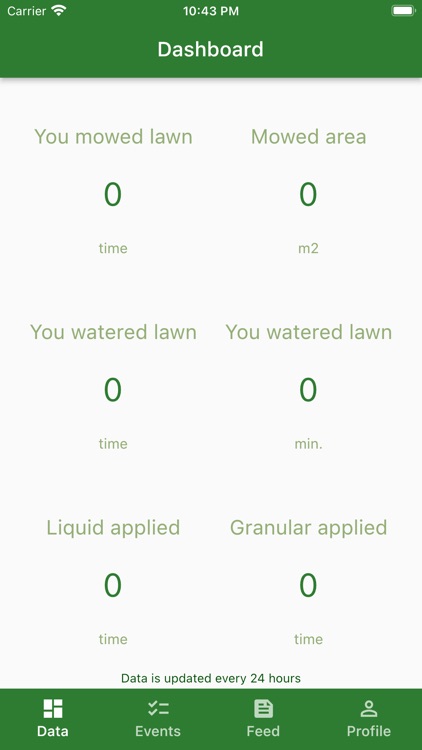 Premium Lawn App