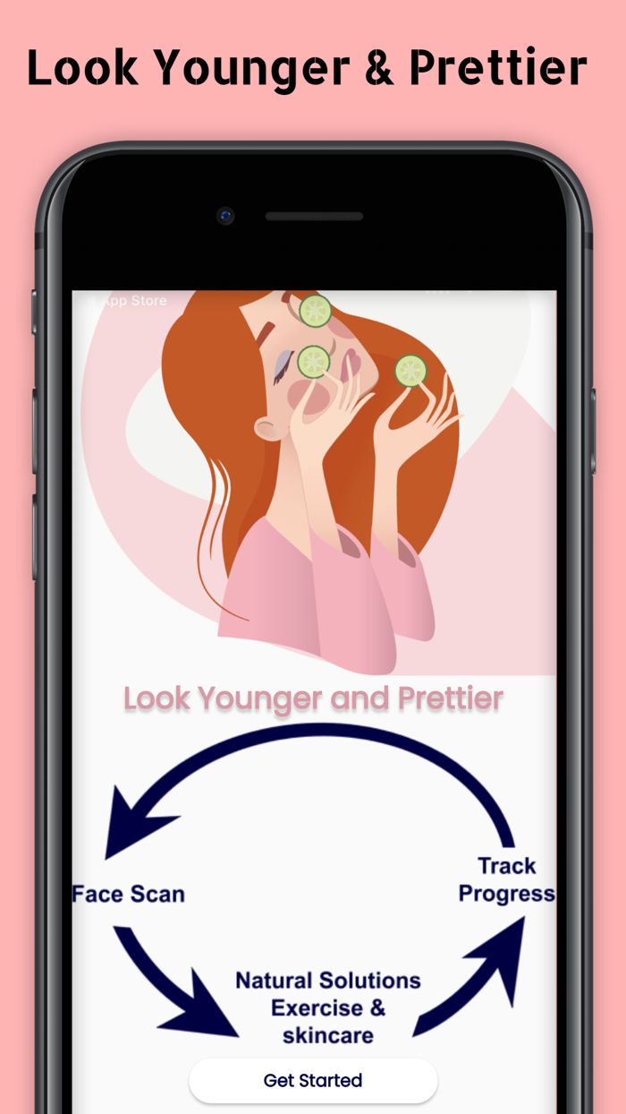 ForeverBeauty Skincare Makeup