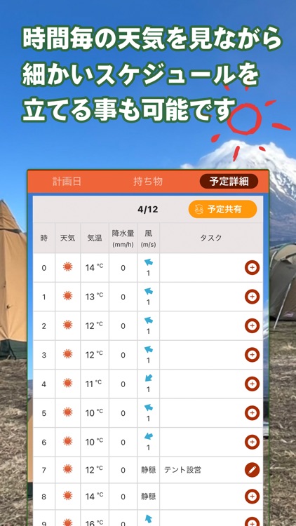 tenki.jp キャンプ天気 日本気象協会天気予報アプリ screenshot-6